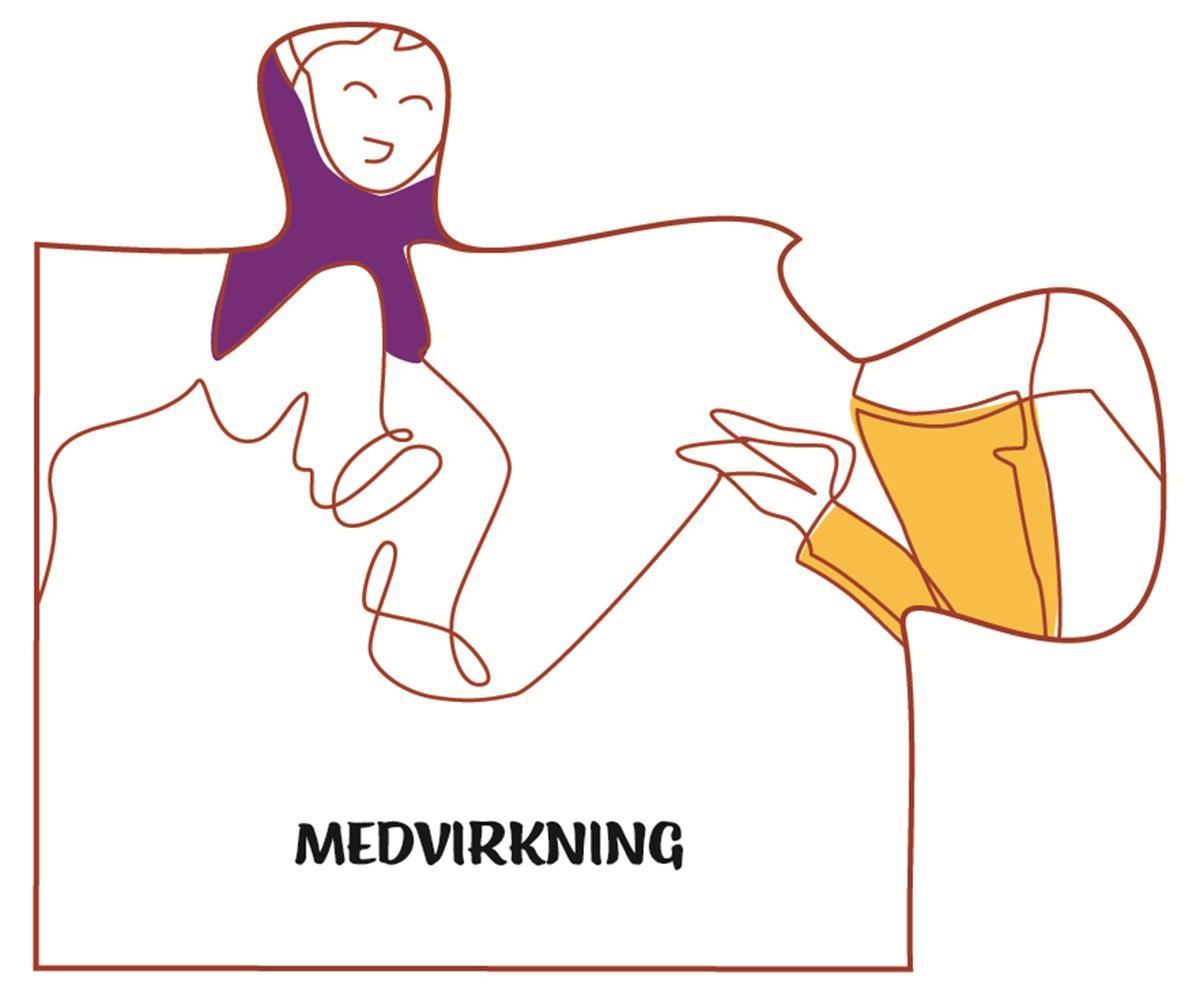 Bilde av en brikke fra oppvekstmodellen som viser en tegning av et barn som hopper med lilla genser og beina til et annet barn som har på seg gul bukse. Det står også medvirkning. - Klikk for stort bilde